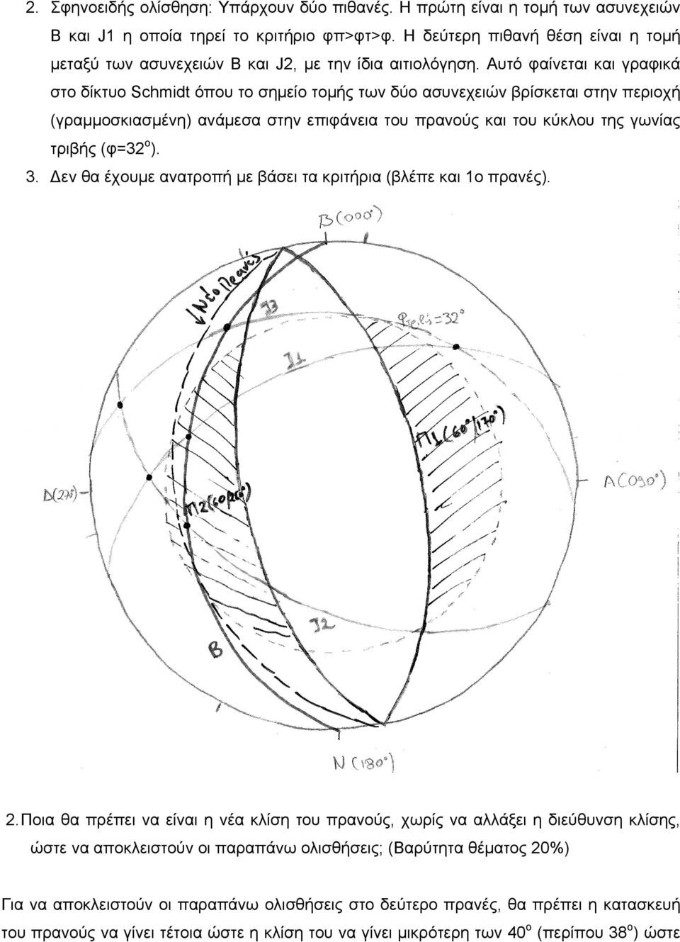 Αυτό φαίνεται και γραφικά στο δίκτυο Schmidt όπου το σηµείο τοµής των δύο ασυνεχειών βρίσκεται στην περιοχή (γραµµοσκιασµένη) ανάµεσα στην επιφάνεια του πρανούς και του κύκλου της γωνίας τριβής (φ=32