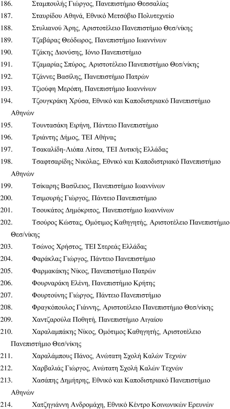 Τζουγκράκη Χρύσα, Εθνικό και Καποδιστριακό Πανεπιστήμιο 195. Τουντασάκη Ειρήνη, Πάντειο Πανεπιστήμιο 196. Τριάντης Δήμος, ΤΕΙ Αθήνας 197. Τσακαλίδη-Λιόπα Λίτσα, ΤΕΙ Δυτικής Ελλάδας 198.