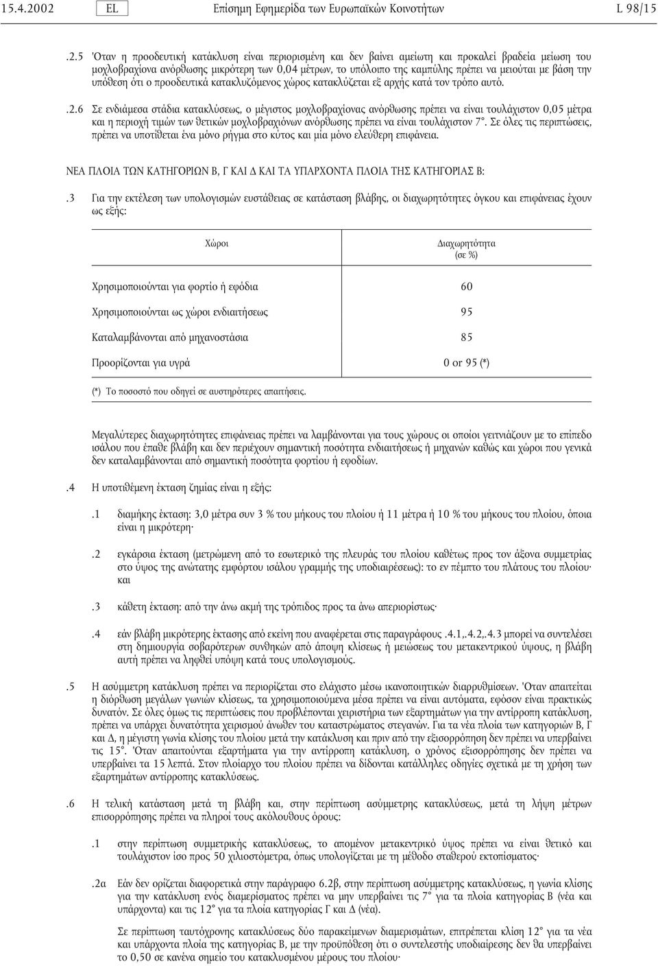 των 0,04 µέτρων, το υπόλοιπο της καµπύλης πρέπει να µειούται µε βάση την υπόθεση ότι ο προοδευτικά κατακλυζόµενος χώρος κατακλύζεται εξ αρχής κατά τον τρόπο αυτό..2.