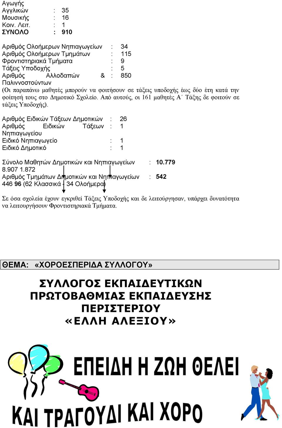 μπορούν να φοιτήσουν σε τάξεις υποδοχής έως δύο έτη κατά την φοίτησή τους στο Δημοτικό Σχολείο. Από αυτούς, οι 161 μαθητές Α Τάξης δε φοιτούν σε τάξεις Υποδοχής).