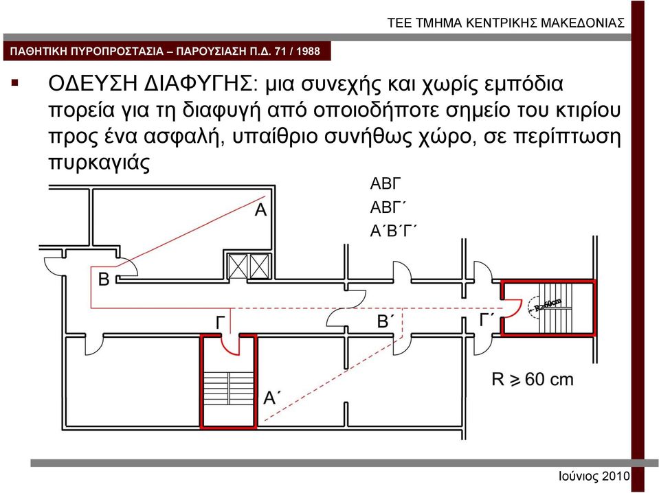 οποιοδήποτε σημείο του κτιρίου προς ένα