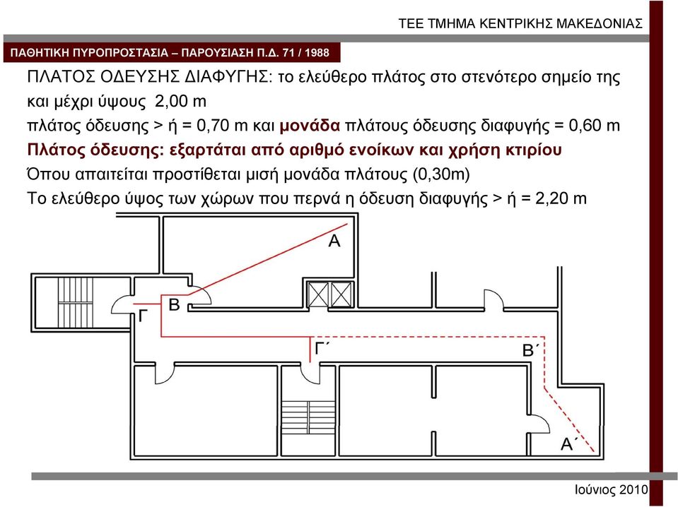 όδευσης: εξαρτάται από αριθμό ενοίκων και χρήση κτιρίου Όπου απαιτείται προστίθεται