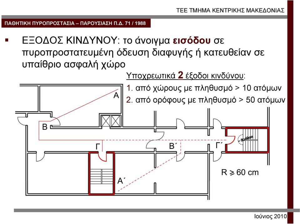 υπαίθριο ασφαλή χώρο Υποχρεωτικά 2 έξοδοι κινδύνου: 1.