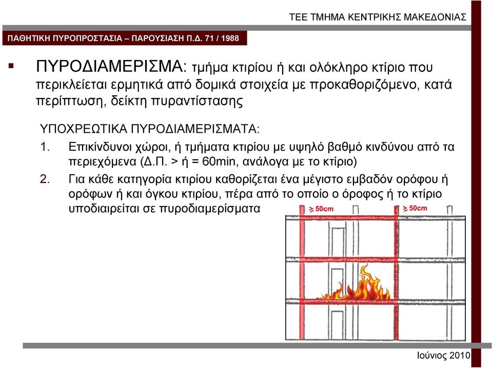 Επικίνδυνοι χώροι, ή τμήματα κτιρίου με υψηλό βαθμό κινδύνου από τα περιεχόμενα (Δ.Π.