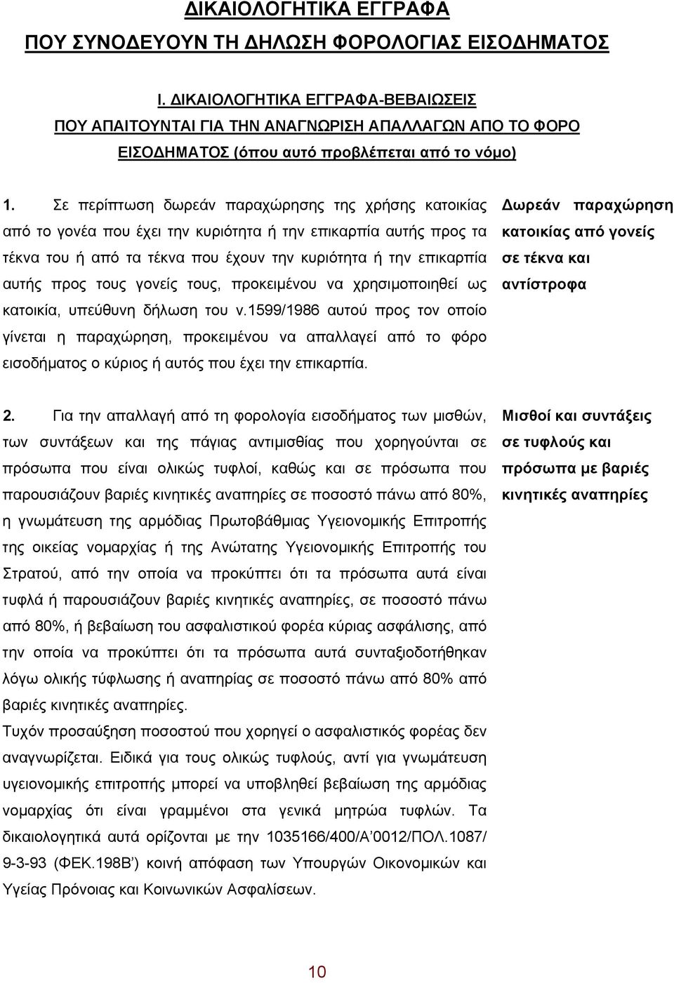 Σε περίπτωση δωρεάν παραχώρησης της χρήσης κατοικίας από το γονέα που έχει την κυριότητα ή την επικαρπία αυτής προς τα τέκνα του ή από τα τέκνα που έχουν την κυριότητα ή την επικαρπία αυτής προς τους