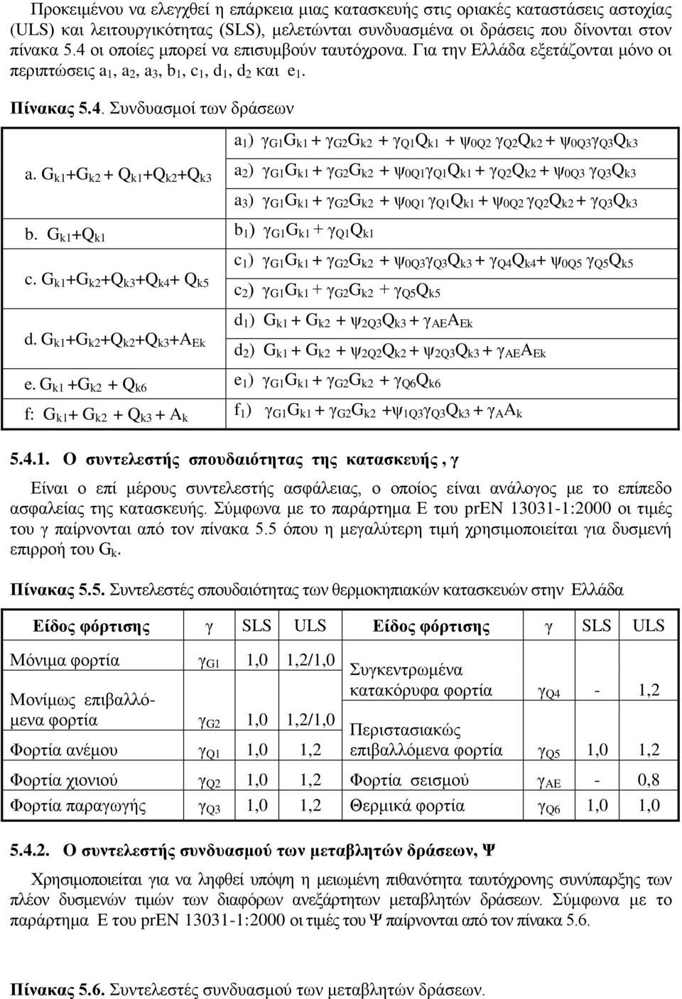 G k1 +G k + Q k1 +Q k +Q k3 a ) γ G1 G k1 + γ G G k + ψ 0Q1 γ Q1 Q k1 + γ Q Q k + ψ 0Q3 γ Q3 Q k3 b.