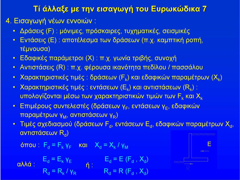 (Ε ) και αντιστάσεων ( ) : υπολοίζονται μέσω των χαρακτηριστικών τιμών των F και X Επιμέρους συντελεστές (δράσεων F, εντάσεων E, εδαφικών παραμέτρων M, αντιστάσεων ) Τιμές