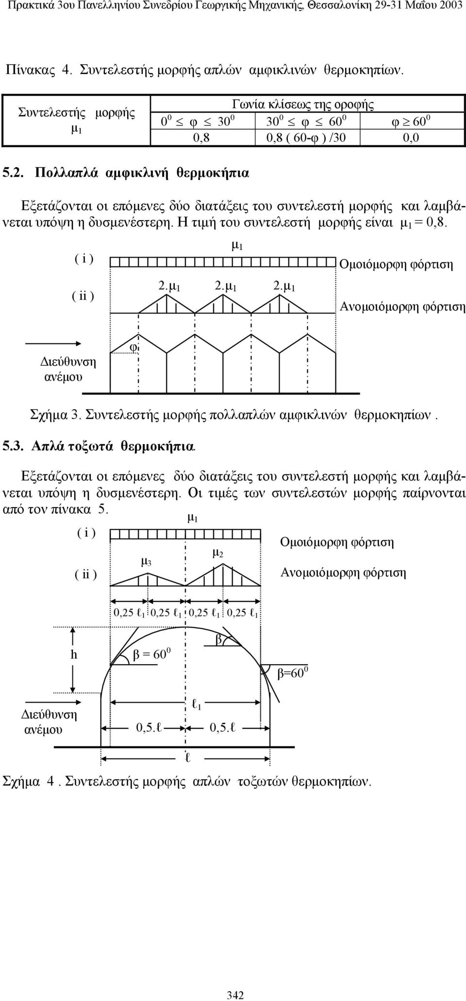 μ 1 2.μ 1 2.μ 1 Ομοιόμορφη φόρτιση Ανομοιόμορφη φόρτιση Διεύθυνση ανέμου φ Σχήμα 3. Συντελεστής μορφής πολλαπλών αμφικλινών θερμοκηπίων. 5.3. Απλά τοξωτά θερμοκήπια.