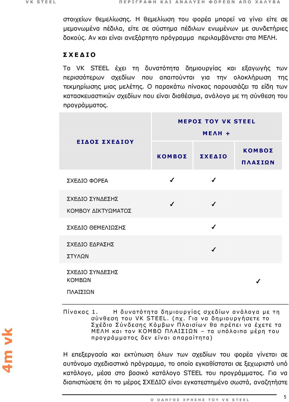 ΣΧΕ ΙΟ Το VK STEEL έχει τη δυνατότητα δηµιουργίας και εξαγωγής των περισσότερων σχεδίων που απαιτούνται για την ολοκλήρωση της τεκµηρίωσης µιας µελέτης.