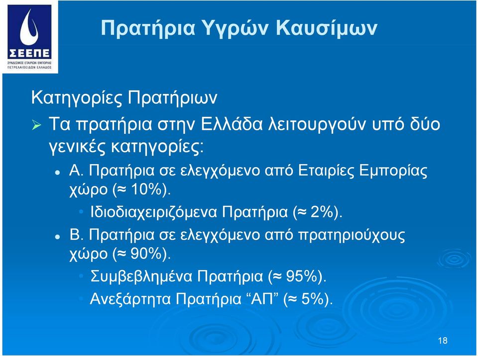 Πρατήρια σε ελεγχόμενο από Εταιρίες Εμπορίας χώρο ( 10%).