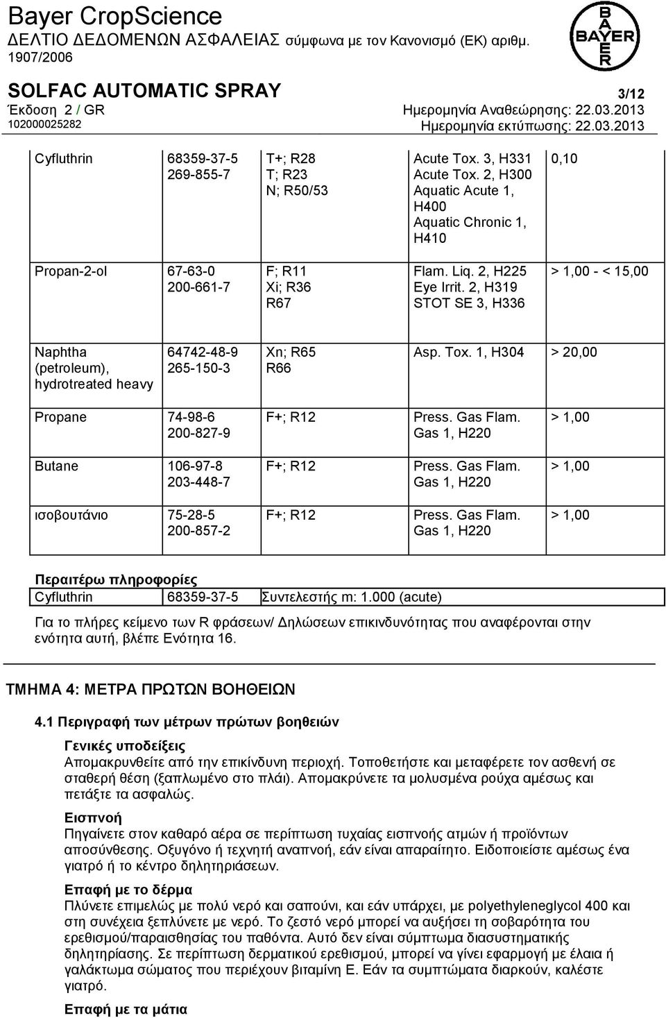 2, H319 STOT SE 3, H336 > 1,00 - < 15,00 Naphtha (petroleum), hydrotreated heavy 64742-48-9 265-150-3 Xn; R65 R66 Asp. Tox. 1, H304 > 20,00 Propane 74-98-6 200-827-9 F+; R12 Press. Gas Flam.