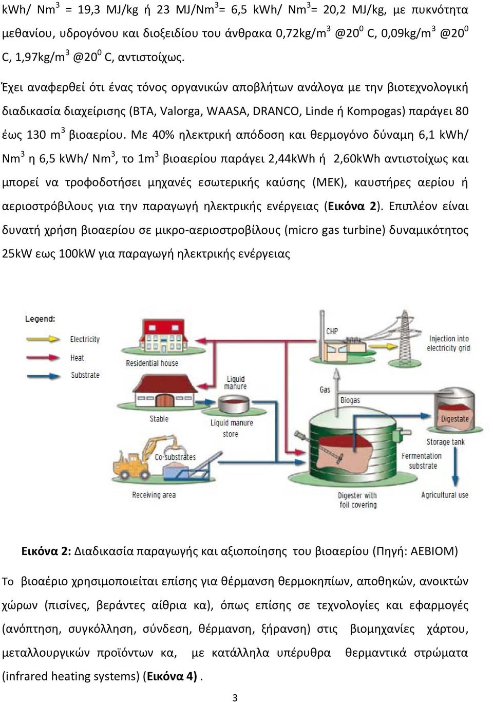 Με 40% ηλεκτρική απόδοση και θερμογόνο δύναμη 6,1 kwh/ Nm 3 η 6,5 kwh/ Nm 3, το 1m 3 βιοαερίου παράγει 2,44kWh ή 2,60kWh αντιστοίχως και μπορεί να τροφοδοτήσει μηχανές εσωτερικής καύσης (ΜΕΚ),