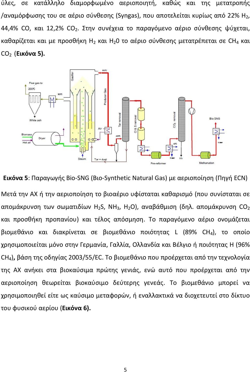 Εικόνα 5: Παραγωγής Bio SNG (Βιο Synthetic Natural Gas) με αεριοποίηση (Πηγή ECN) Μετά την AX ή την αεριοποίηση το βιοαέριο υφίσταται καθαρισμό (που συνίσταται σε απομάκρυνση των σωματιδίων H 2 S, NH