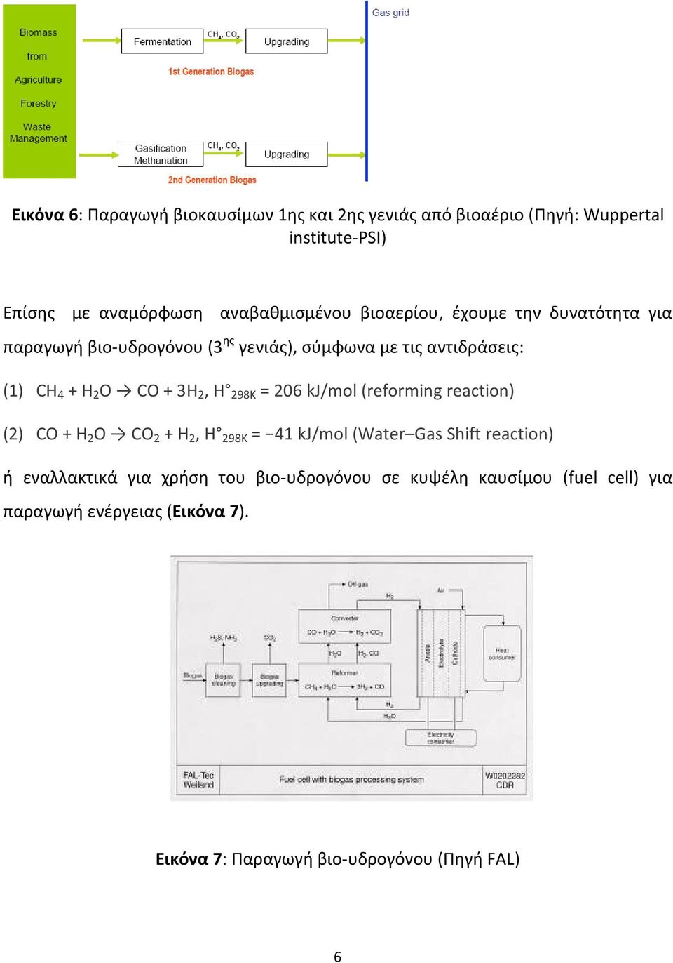 298Κ = 206 kj/mol (reforming reaction) (2) CO + H 2 O CO 2 + H 2, H 298Κ = 41 kj/mol (Water Gas Shift reaction) ή εναλλακτικά για