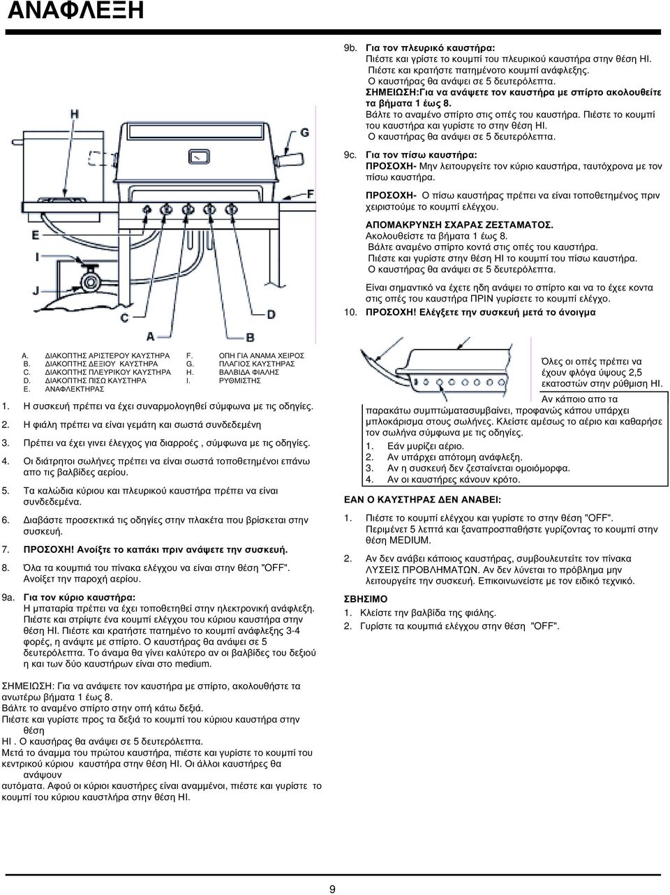 Ο καυστήρας θα ανάψει σε 5 δευτερόλεπτα. 9c. Για τον πίσω καυστήρα: ΠΡΟΣΟΧΗ- Μην λειτουργείτε τον κύριο καυστήρα, ταυτόχρονα µε τον πίσω καυστήρα.