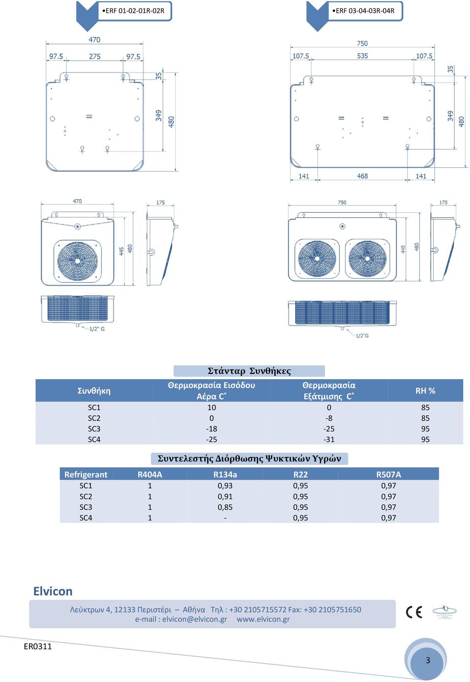 R134a R22 R507A SC1 1 0,93 0,95 0,97 SC2 1 0,91 0,95 0,97 SC3 1 0,85 0,95 0,97 SC4 1 0,95 0,97 Elvicon Λεύκτρων