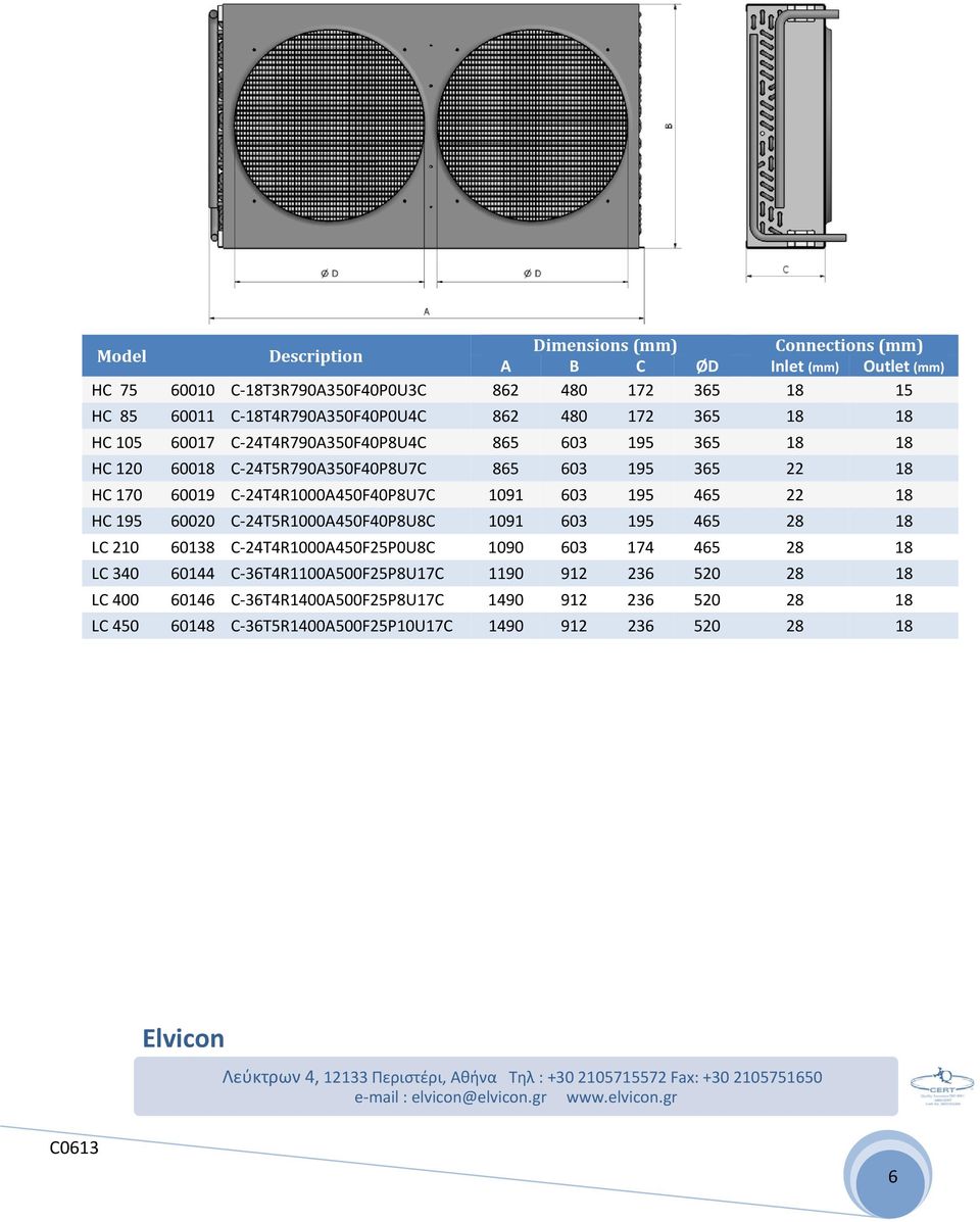 24T5R1000A450F40P8U8C 1091 603 195 465 28 18 LC 210 60138 C 24T4R1000A450F25P0U8C 1090 603 174 465 28 18 LC 340 60144 C 36T4R1100A500F25P8U17C 1190 912 236 520 28 18 LC 400 60146 C