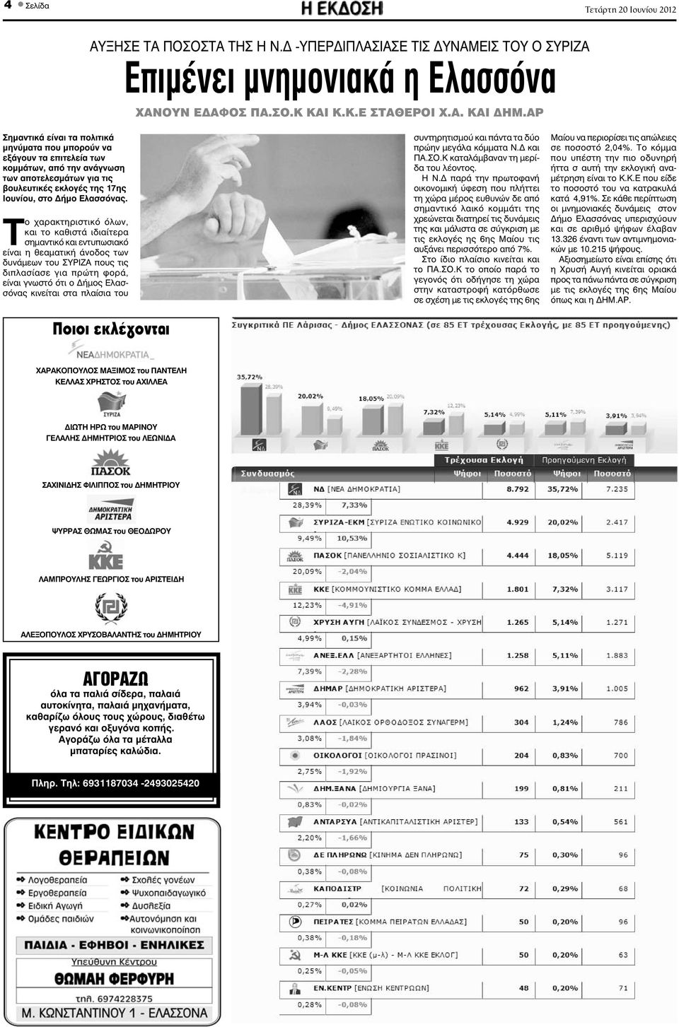 Το χαρακτηριστικό όλων, και το καθιστά ιδιαίτερα σημαντικό και εντυπωσιακό είναι η θεαματική άνοδος των δυνάμεων του ΣΥΡΙΖΑ πους τις διπλασίασε για πρώτη φορά, είναι γνωστό ότι ο ήμος Ελασσόνας