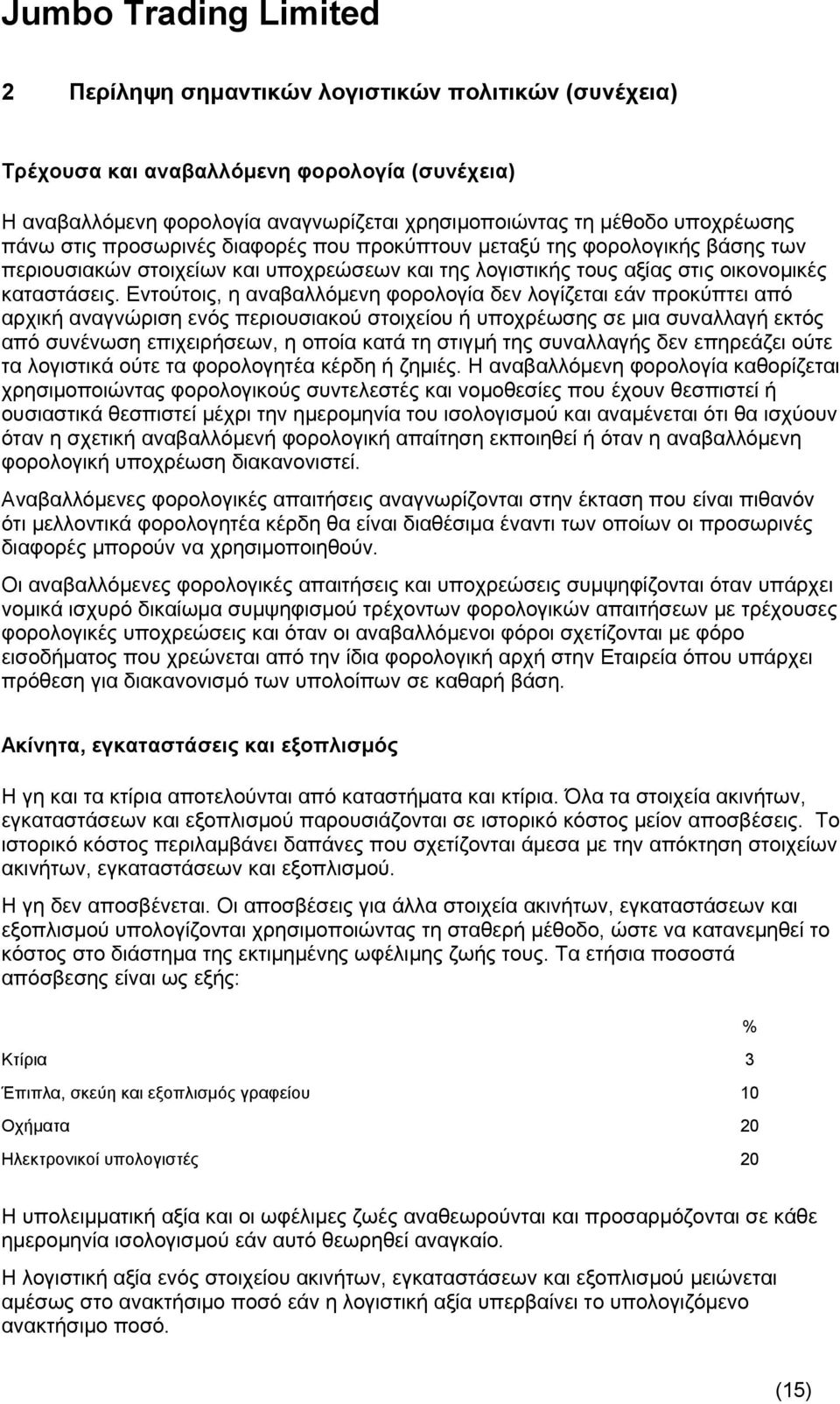 Εντούτοις, η αναβαλλόμενη φορολογία δεν λογίζεται εάν προκύπτει από αρχική αναγνώριση ενός περιουσιακού στοιχείου ή υποχρέωσης σε μια συναλλαγή εκτός από συνένωση επιχειρήσεων, η οποία κατά τη στιγμή