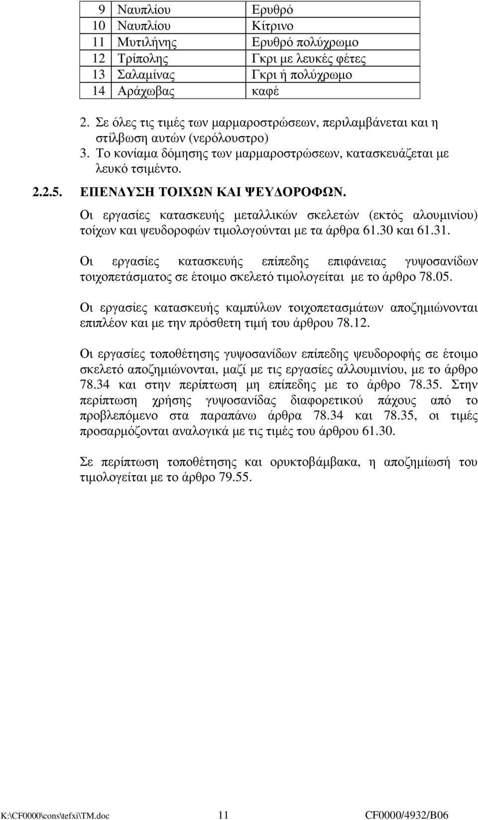 ΕΠΕΝ ΥΣΗ ΤΟΙΧΩΝ ΚΑΙ ΨΕΥ ΟΡΟΦΩΝ. Οι εργασίες κατασκευής µεταλλικών σκελετών (εκτός αλουµινίου) τοίχων και ψευδοροφών τιµολογούνται µε τα άρθρα 61.30 και 61.31.