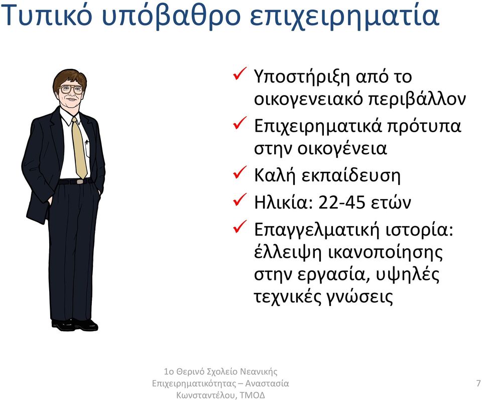 οικογένεια Καλή εκπαίδευση Ηλικία: 22-45 ετών