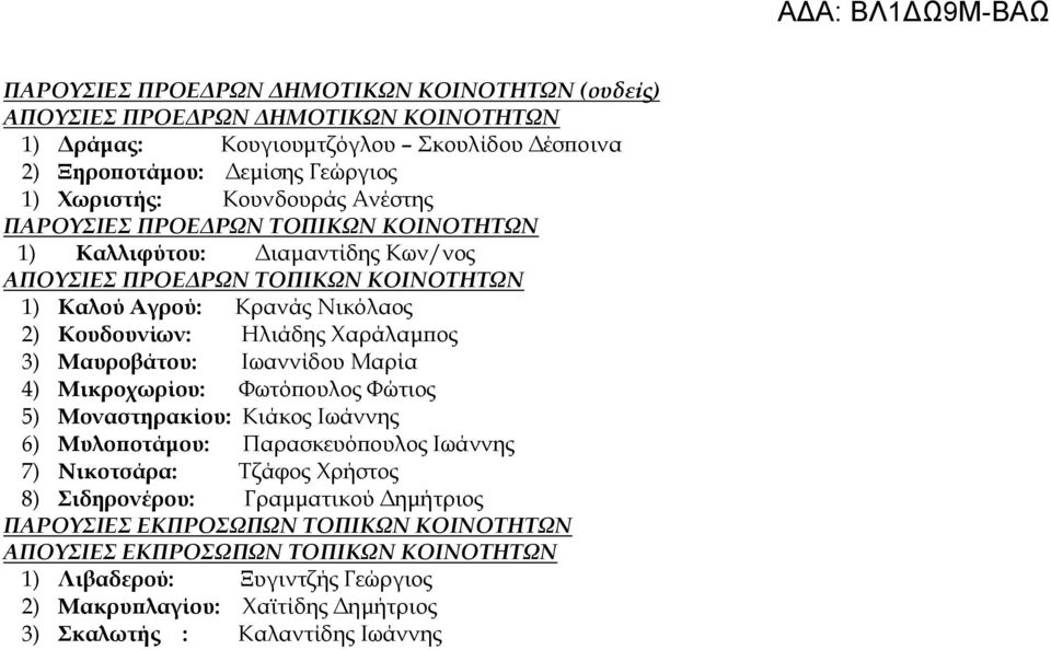 3) Μαυροβάτου: Ιωαννίδου Μαρία 4) Μικροχωρίου: Φωτόπουλος Φώτιος 5) Μοναστηρακίου: Κιάκος 6) Μυλοποτάμου: Παρασκευόπουλος 7) Νικοτσάρα: Τζάφος Χρήστος 8) Σιδηρονέρου: Γραμματικού