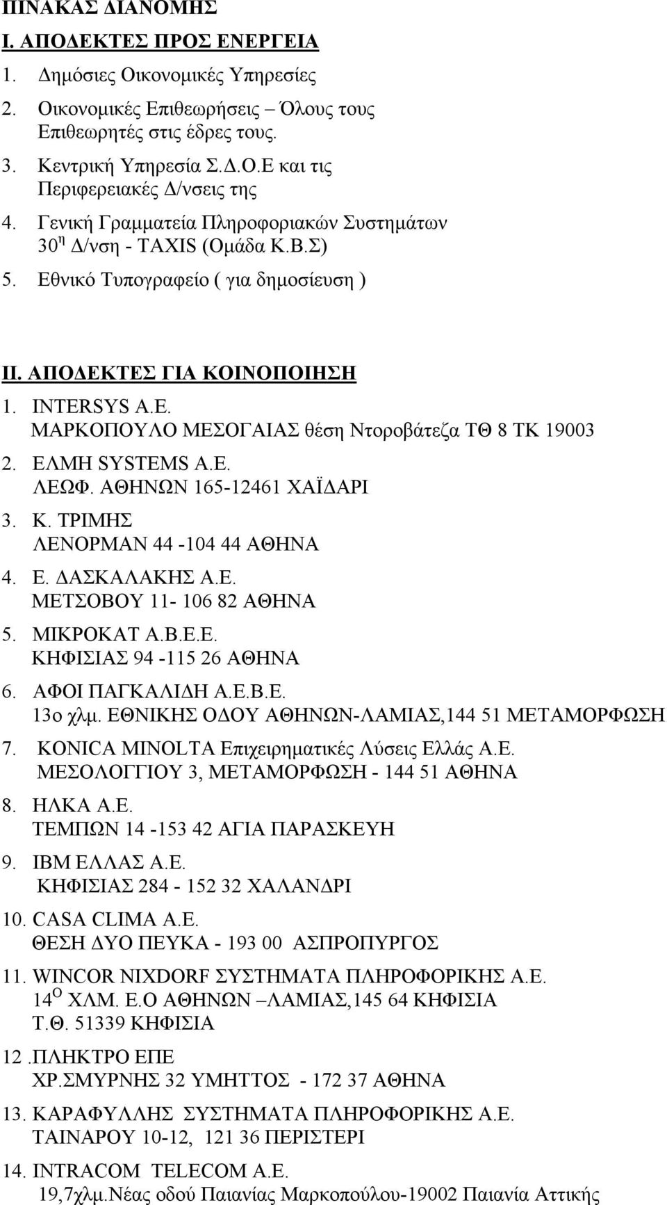 ΕΛΜΗ SYSTEMS Α.Ε. ΛΕΩΦ. ΑΘΗΝΩΝ 165-12461 ΧΑΪΔΑΡΙ 3. Κ. ΤΡΙΜΗΣ ΛΕΝΟΡΜΑΝ 44-104 44 ΑΘΗΝΑ 4. Ε. ΔΑΣΚΑΛΑΚΗΣ Α.Ε. ΜΕΤΣΟΒΟΥ 11-106 82 ΑΘΗΝΑ 5. ΜΙΚΡΟΚΑΤ Α.Β.Ε.Ε. ΚΗΦΙΣΙΑΣ 94-115 26 ΑΘΗΝΑ 6. ΑΦΟΙ ΠΑΓΚΑΛΙΔΗ Α.