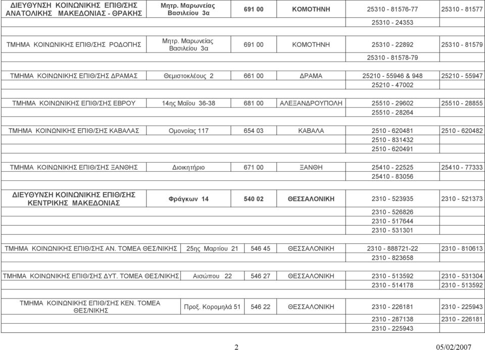 ΕΠΙΘ/ΣΗΣ ΕΒΡΟΥ 14ης Μαΐου 36-38 681 00 ΑΛΕΞΑΝΔΡΟΥΠΟΛΗ 25510-29602 25510-28855 25510-28264 ΤΜΗΜΑ ΚΟΙΝΩΝΙΚΗΣ ΕΠΙΘ/ΣΗΣ ΚΑΒΑΛΑΣ Ομονοίας 117 654 03 ΚΑΒΑΛΑ 2510-620481 2510-620482 2510-831432 2510-620491