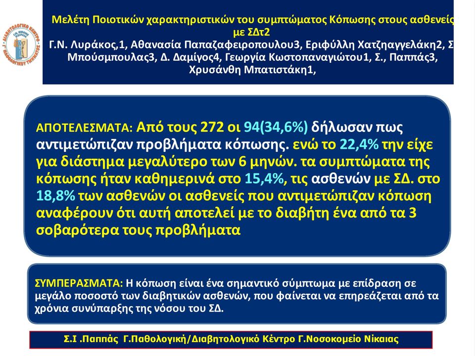 'ενώ'το'22,4%'την'είχε για'διάστημα'μεγαλύτερο'των'6'μηνών.'τα'συμπτώματα'της κόπωσης'ήταν'καθημερινά'στο'15,4%,'τις'ασθενών'με'σδ.