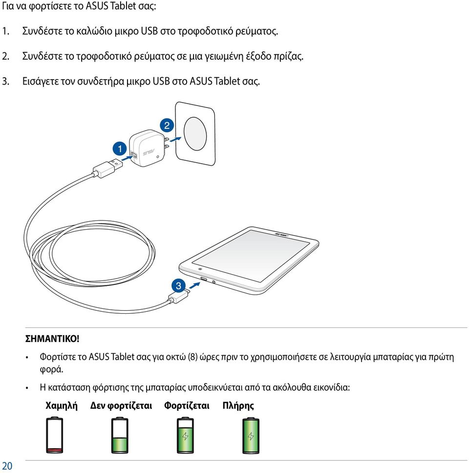 Εισάγετε τον συνδετήρα μικρο USB στο ASUS Tablet σας. ΣΗΜΑΝΤΙΚΟ!