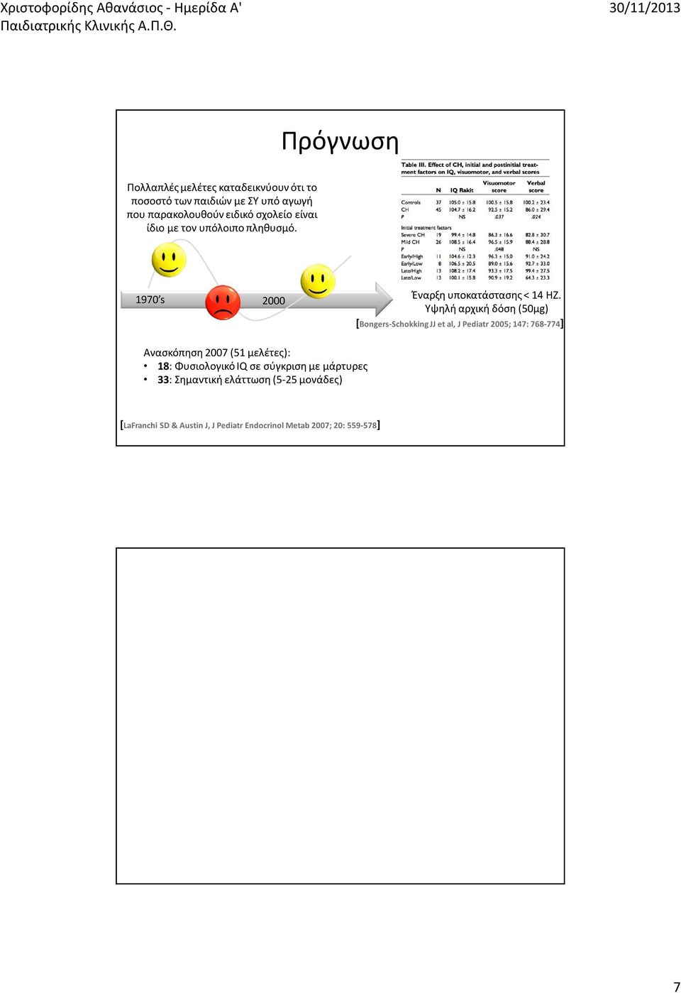 Υψηλή αρχική δόση (50μg) [Bongers-Schokking JJ et al, J Pediatr 2005; 147: 768-774] Ανασκόπηση 2007 (51 μελέτες):