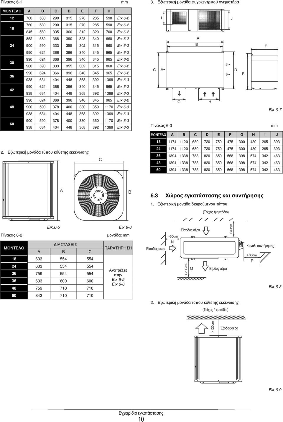 6-2 36 990 624 366 396 340 345 965 Εικ.6-2 938 634 404 448 368 392 1369 Εικ.6-3 42 990 624 366 396 340 345 965 Εικ.6-2 938 634 404 448 368 392 1369 Εικ.6-3 990 624 366 396 340 345 965 Εικ.