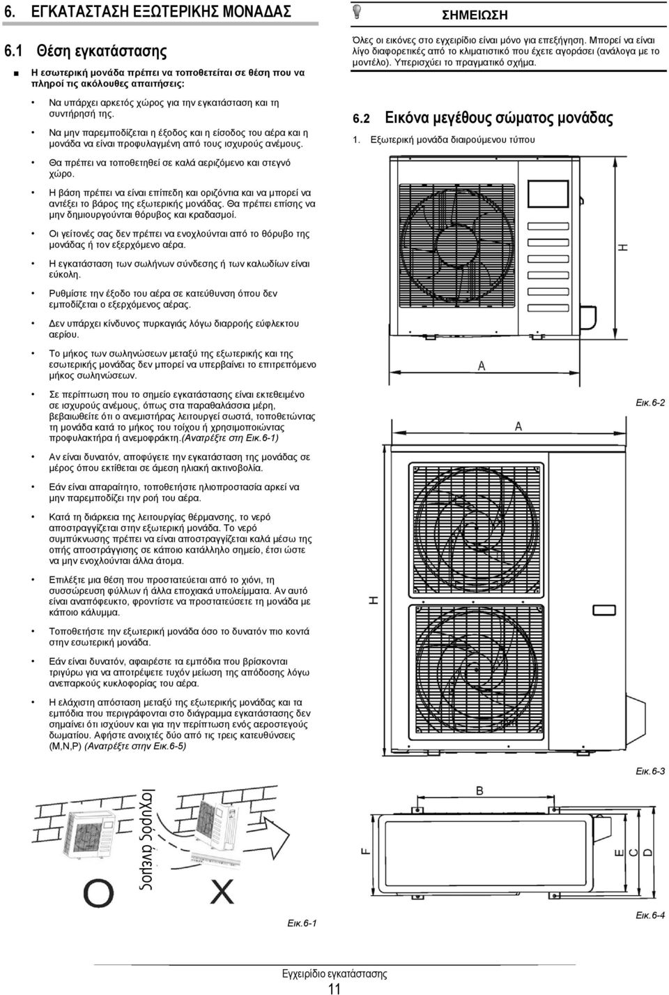 Να μην παρεμποδίζεται η έξοδος και η είσοδος του αέρα και η μονάδα να είναι προφυλαγμένη από τους ισχυρούς ανέμους. ΣΗΜΕΙΩΣΗ Όλες οι εικόνες στο εγχειρίδιο είναι μόνο για επεξήγηση.