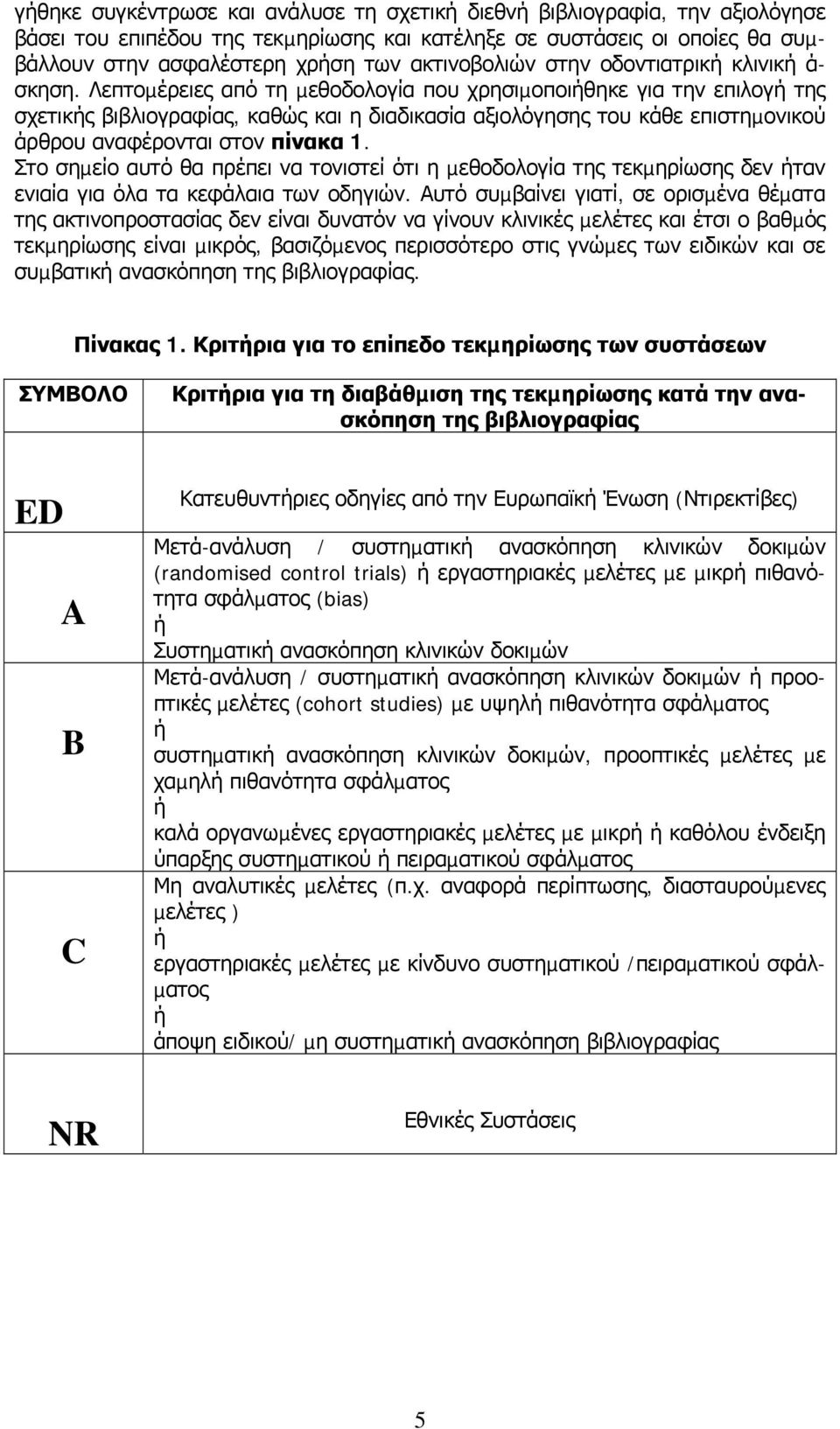 Λεπτοµέρειες από τη µεθοδολογία που χρησιµοποιήθηκε για την επιλογή της σχετικής βιβλιογραφίας, καθώς και η διαδικασία αξιολόγησης του κάθε επιστηµονικού άρθρου αναφέρονται στον πίνακα 1.