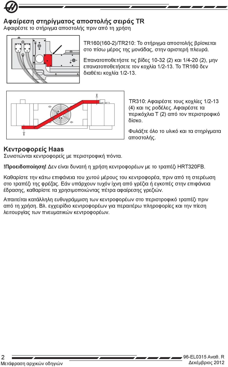 TR310: Αφαιρέστε τους κοχλίες 1/2-13 (4) και τις ροδέλες. Αφαιρέστε τα περικόχλια Τ (2) από τον περιστροφικό δίσκο. Φυλάξτε όλο το υλικό και τα στηρίγματα αποστολής.!προειδοποίηση!