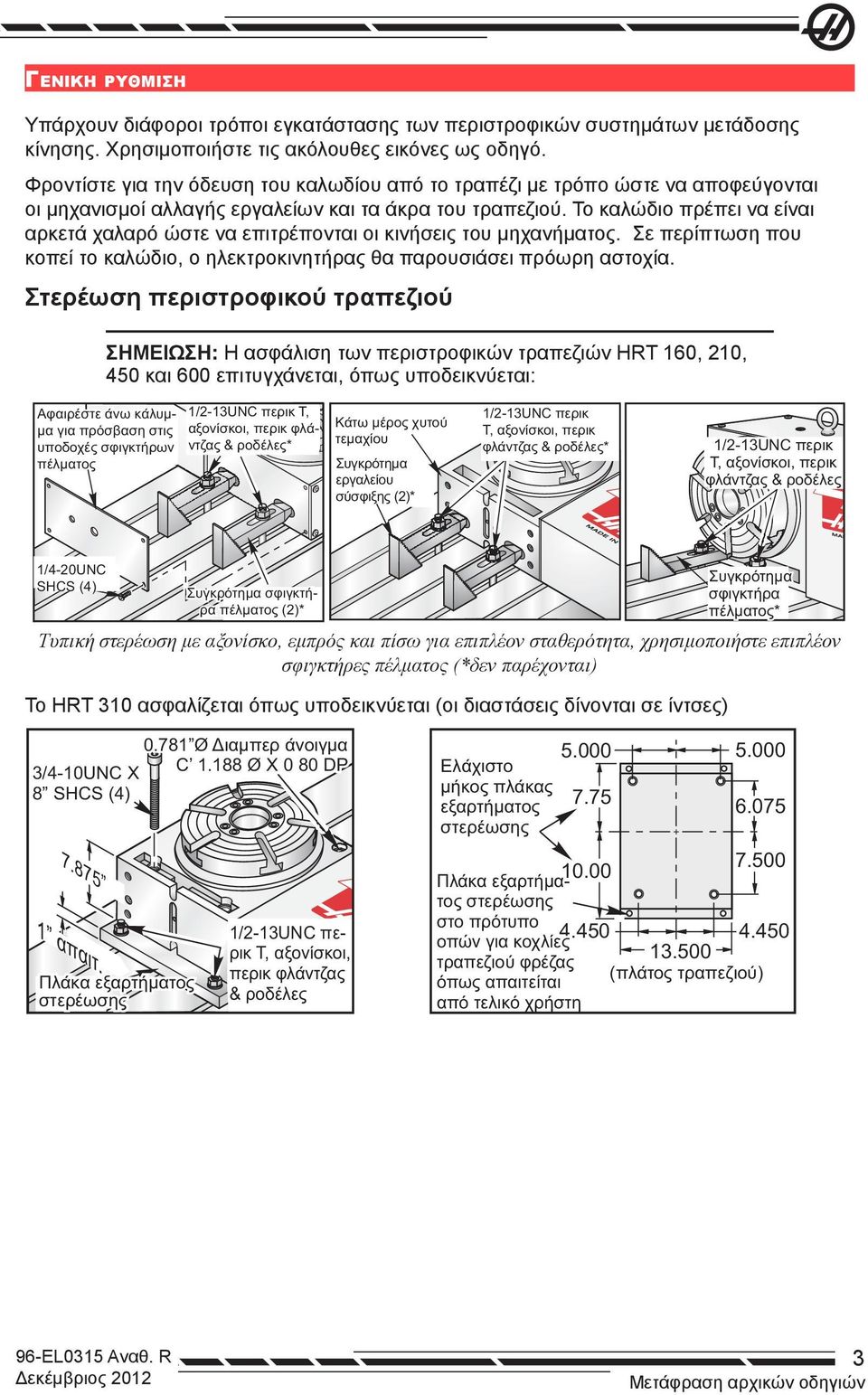 Το καλώδιο πρέπει να είναι αρκετά χαλαρό ώστε να επιτρέπονται οι κινήσεις του μηχανήματος. Σε περίπτωση που κοπεί το καλώδιο, ο ηλεκτροκινητήρας θα παρουσιάσει πρόωρη αστοχία.