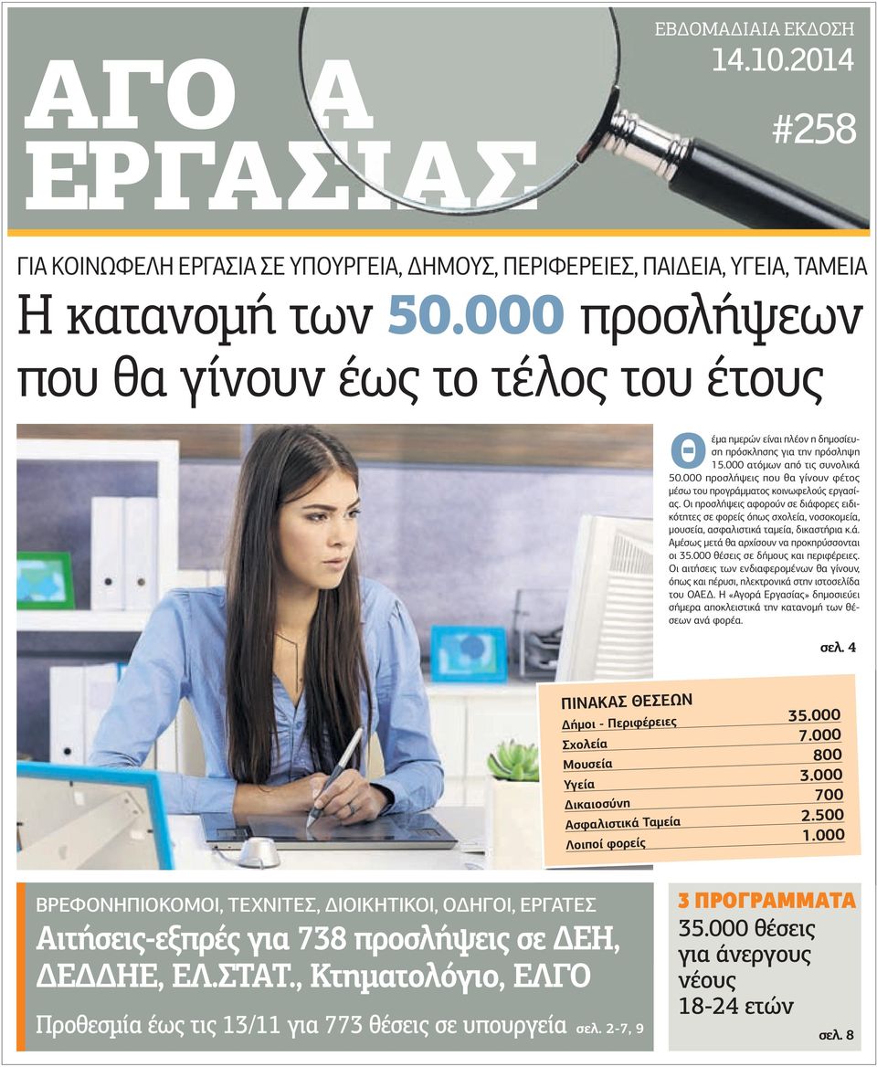 000 προσλήψεις που θα γίνουν φέτος µέσω του προγράµµατος κοινωφελούς εργασίας.