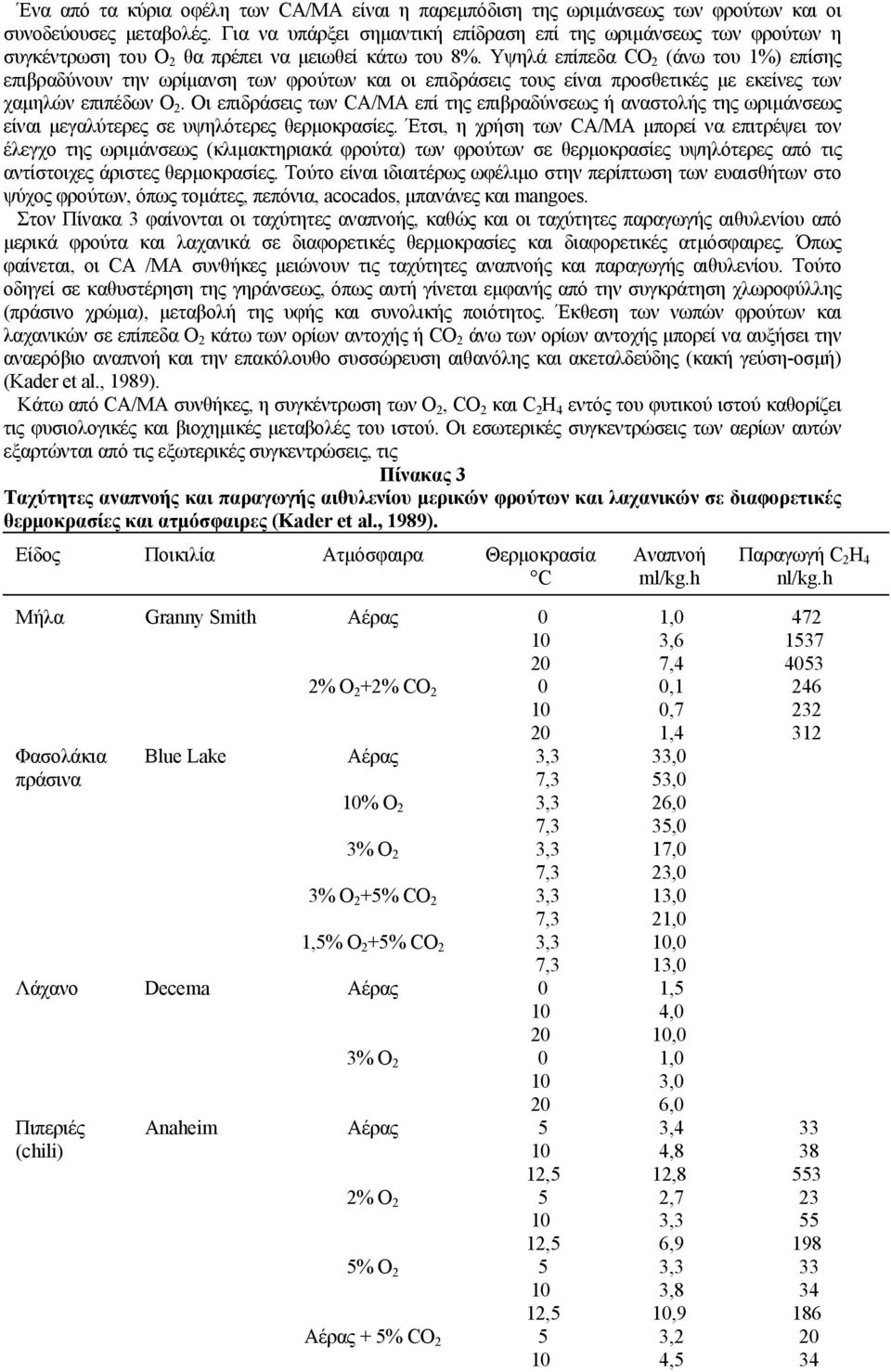 Υψηλά επίπεδα CO 2 (άνω του 1%) επίσης επιβραδύνουν την ωρίµανση των φρούτων και οι επιδράσεις τους είναι προσθετικές µε εκείνες των χαµηλών επιπέδων Ο 2.