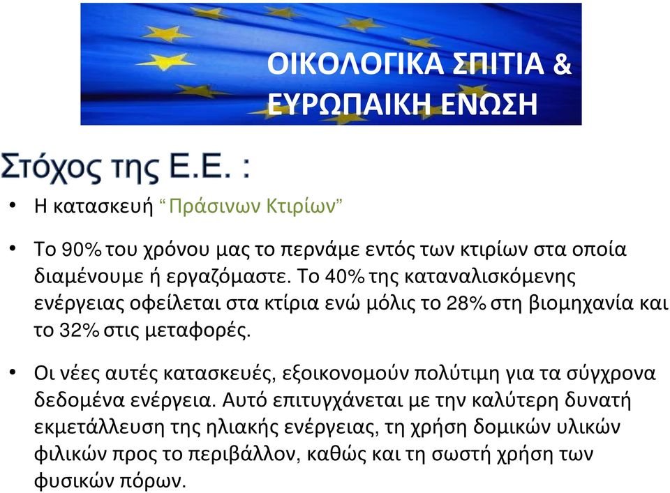 Το 40% τηςκαταναλισκόμενης ενέργειαςοφείλεταιστακτίριαενώμόλιςτο 28% στηβιομηχανίακαι το 32% στιςμεταφορές.