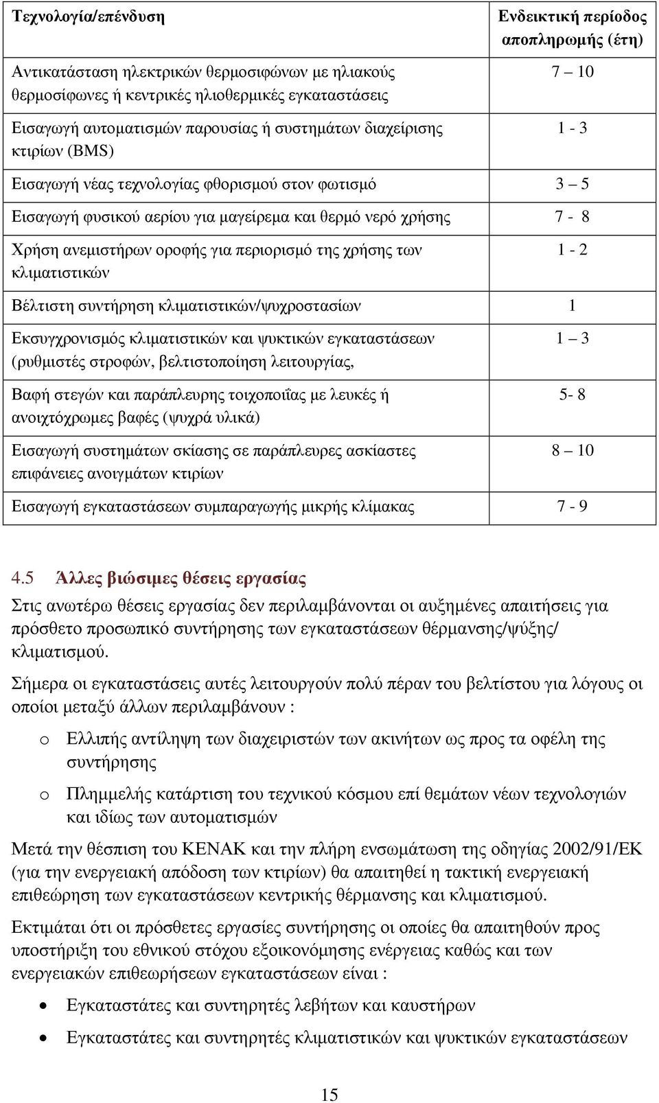 περιορισµό της χρήσης των κλιµατιστικών 1-2 Βέλτιστη συντήρηση κλιµατιστικών/ψυχροστασίων 1 Εκσυγχρονισµός κλιµατιστικών και ψυκτικών εγκαταστάσεων (ρυθµιστές στροφών, βελτιστοποίηση λειτουργίας,