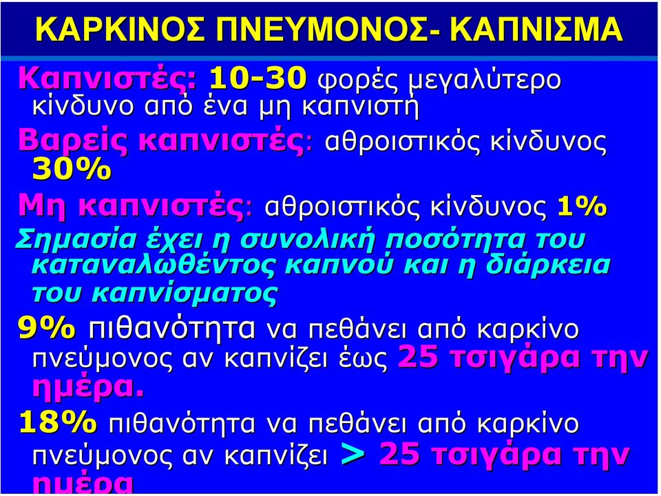 καταναλωθέντος καπνού και η διάρκεια του καπνίσµατος 9% πιθανότητα να πεθάνει από καρκίνο πνεύµονος αν καπνίζει έως