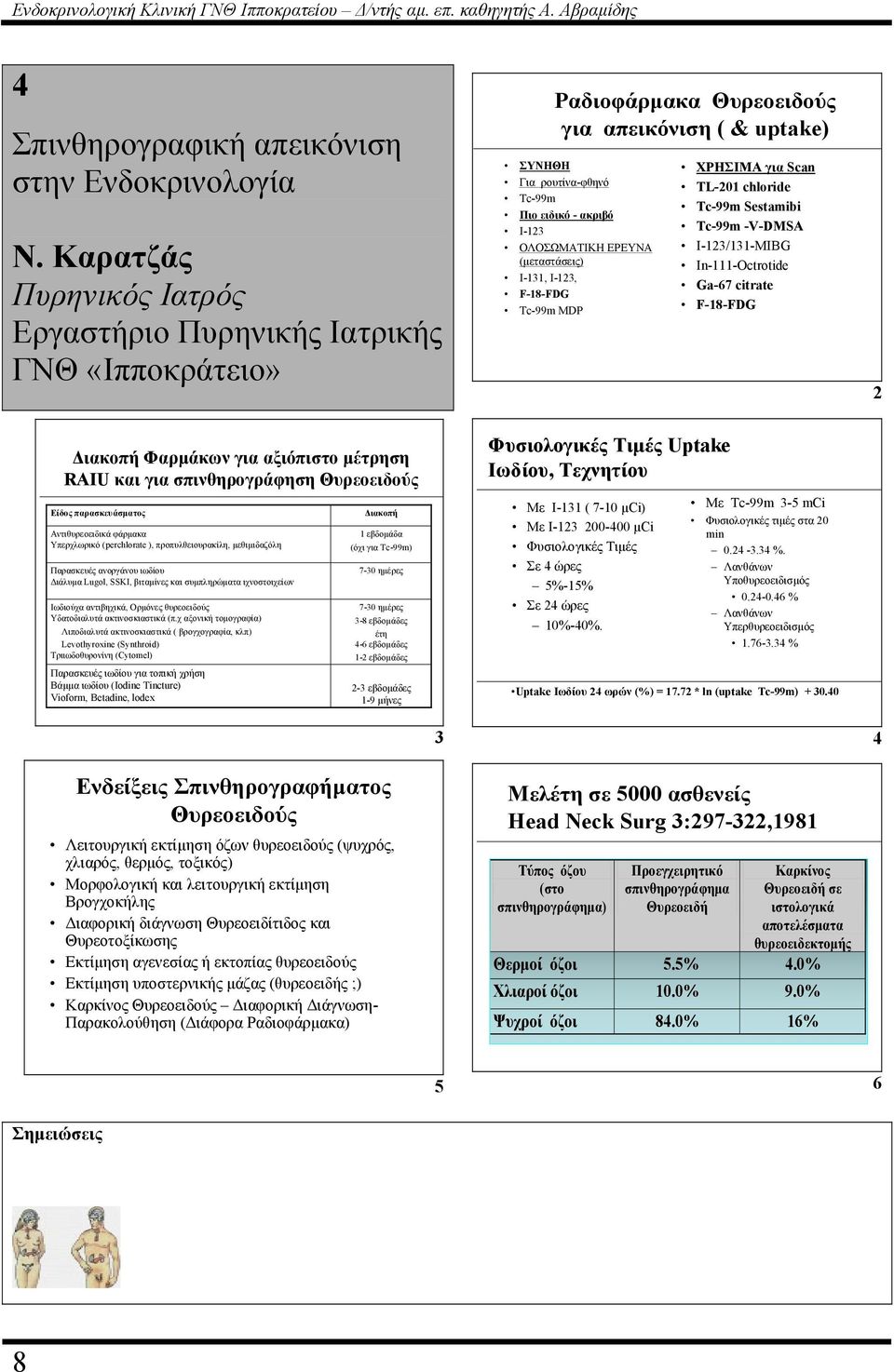 Υπερχλωρικό (perchlorate ), προπυλθειουρακίλη, µεθιµιδαζόλη Παρασκευές ανοργάνου ιωδίου ιάλυµα Lugol, SSKI, βιταµίνες και συµπληρώµατα ιχνοστοιχείων Ιωδιούχα αντιβηχικά, Ορµόνες θυρεοειδούς