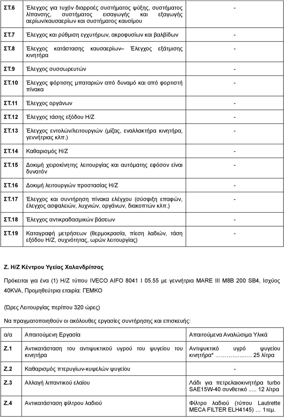 13 Έλεγχος εντολών/λειτουργιών (μίζας, εναλλακτήρα, ΣΤ.14 Καθαρισμός Η/Ζ ΣΤ.15 Δοκιμή χειροκίνητης λειτουργίας και αυτόματης εφόσον είναι ΣΤ.16 Δοκιμή λειτουργιών προστασίας Η/Ζ ΣΤ.