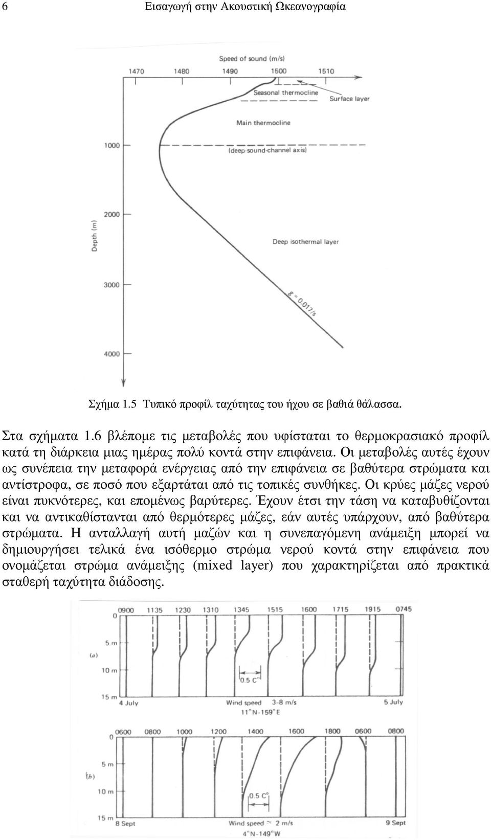 Οι µεταβολές αυτές έχουν ως συνέπεια την µεταφορά ενέργειας από την επιφάνεια σε βαθύτερα στρώµατα και αντίστροφα, σε ποσό που εξαρτάται από τις τοπικές συνθήκες.