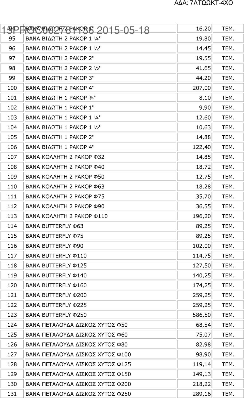 104 ΒΑΝΑ ΒΙΔΩΤΗ 1 ΡΑΚΟΡ 1 ½'' 10,63 ΤΕΜ. 105 ΒΑΝΑ ΒΙΔΩΤΗ 1 ΡΑΚΟΡ 2'' 14,88 ΤΕΜ. 106 ΒΑΝΑ ΒΙΔΩΤΗ 1 ΡΑΚΟΡ 4'' 122,40 ΤΕΜ. 107 ΒΑΝΑ ΚΟΛΛΗΤΗ 2 ΡΑΚΟΡ Φ32 14,85 ΤΕΜ. 108 ΒΑΝΑ ΚΟΛΛΗΤΗ 2 ΡΑΚΟΡ Φ40 18,72 ΤΕΜ.