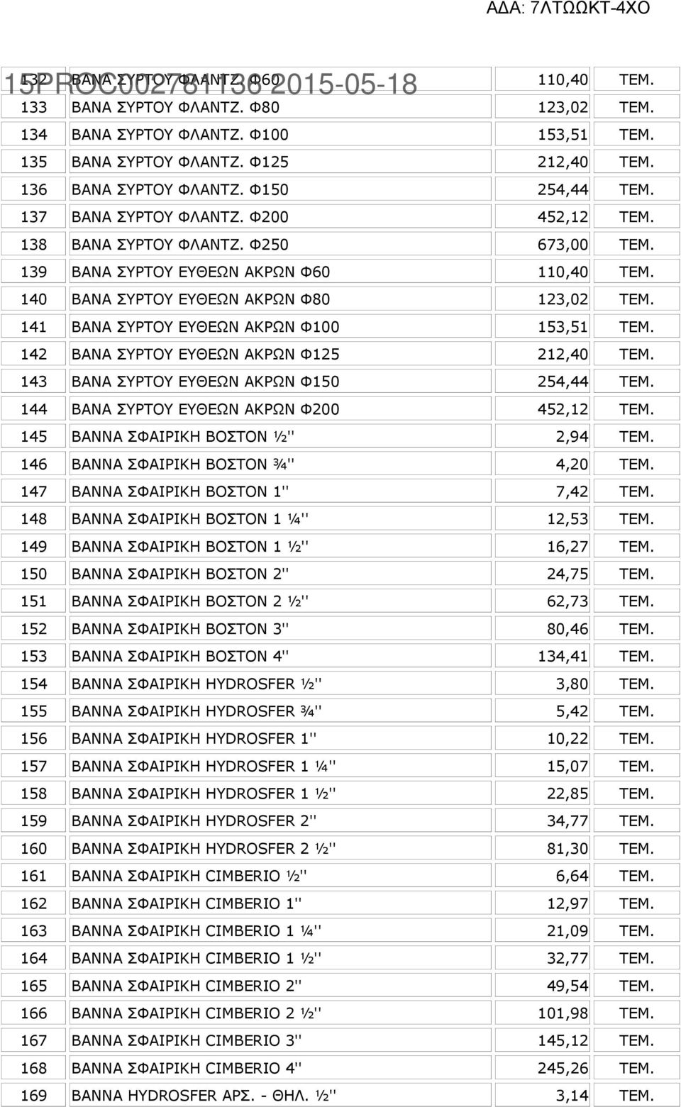 141 ΒΑΝΑ ΣΥΡΤΟΥ ΕΥΘΕΩΝ ΑΚΡΩΝ Φ100 153,51 ΤΕΜ. 142 ΒΑΝΑ ΣΥΡΤΟΥ ΕΥΘΕΩΝ ΑΚΡΩΝ Φ125 212,40 ΤΕΜ. 143 ΒΑΝΑ ΣΥΡΤΟΥ ΕΥΘΕΩΝ ΑΚΡΩΝ Φ150 254,44 ΤΕΜ. 144 ΒΑΝΑ ΣΥΡΤΟΥ ΕΥΘΕΩΝ ΑΚΡΩΝ Φ200 452,12 ΤΕΜ.