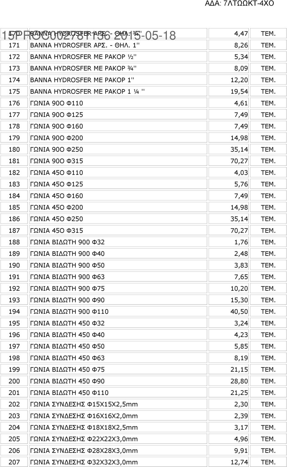 179 ΓΩΝΙΑ 90Ο Φ200 14,98 ΤΕΜ. 180 ΓΩΝΙΑ 90Ο Φ250 35,14 ΤΕΜ. 181 ΓΩΝΙΑ 90Ο Φ315 70,27 ΤΕΜ. 182 ΓΩΝΙΑ 45Ο Φ110 4,03 ΤΕΜ. 183 ΓΩΝΙΑ 45Ο Φ125 5,76 ΤΕΜ. 184 ΓΩΝΙΑ 45Ο Φ160 7,49 ΤΕΜ.