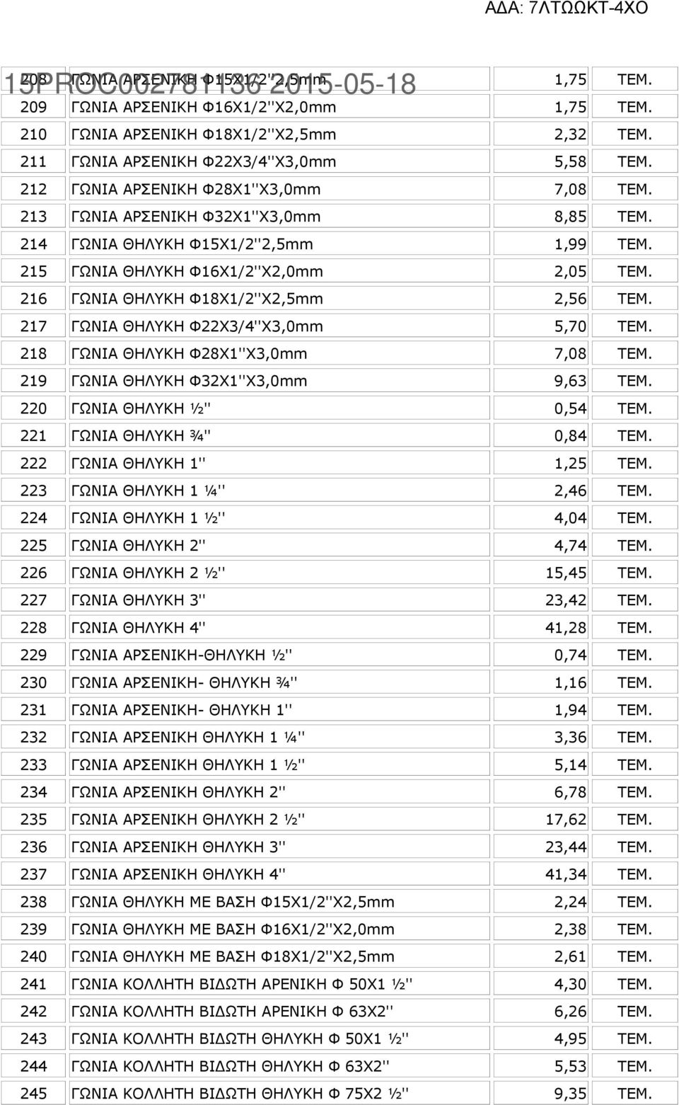 216 ΓΩΝΙΑ ΘΗΛΥΚΗ Φ18Χ1/2''Χ2,5mm 2,56 ΤΕΜ. 217 ΓΩΝΙΑ ΘΗΛΥΚΗ Φ22Χ3/4''Χ3,0mm 5,70 ΤΕΜ. 218 ΓΩΝΙΑ ΘΗΛΥΚΗ Φ28Χ1''Χ3,0mm 7,08 ΤΕΜ. 219 ΓΩΝΙΑ ΘΗΛΥΚΗ Φ32Χ1''Χ3,0mm 9,63 ΤΕΜ. 220 ΓΩΝΙΑ ΘΗΛΥΚΗ ½'' 0,54 ΤΕΜ.