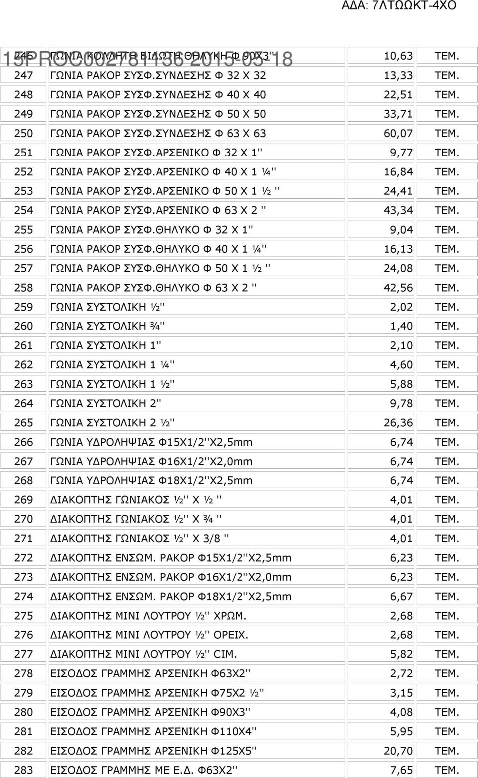 253 ΓΩΝΙΑ ΡΑΚΟΡ ΣΥΣΦ.ΑΡΣΕΝΙΚΟ Φ 50 Χ 1 ½ '' 24,41 ΤΕΜ. 254 ΓΩΝΙΑ ΡΑΚΟΡ ΣΥΣΦ.ΑΡΣΕΝΙΚΟ Φ 63 Χ 2 '' 43,34 ΤΕΜ. 255 ΓΩΝΙΑ ΡΑΚΟΡ ΣΥΣΦ.ΘΗΛΥΚΟ Φ 32 Χ 1'' 9,04 ΤΕΜ. 256 ΓΩΝΙΑ ΡΑΚΟΡ ΣΥΣΦ.