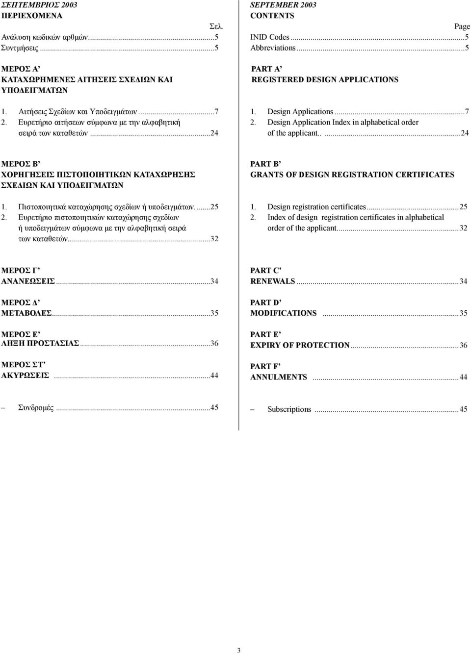 Design Application Index in alphabetical order of the applicant.....24 ΜΕΡΟΣ B ΧΟΡΗΓΗΣΕΙΣ ΠΙΣΤΟΠΟΙΗΤΙΚΩΝ ΚΑΤΑΧΩΡΗΣΗΣ ΣΧΕ ΙΩΝ ΚΑΙ ΥΠΟ ΕΙΓΜΑΤΩΝ 1. Πιστοποιητικά καταχώρησης σχεδίων ή υποδειγµάτων...25 2.